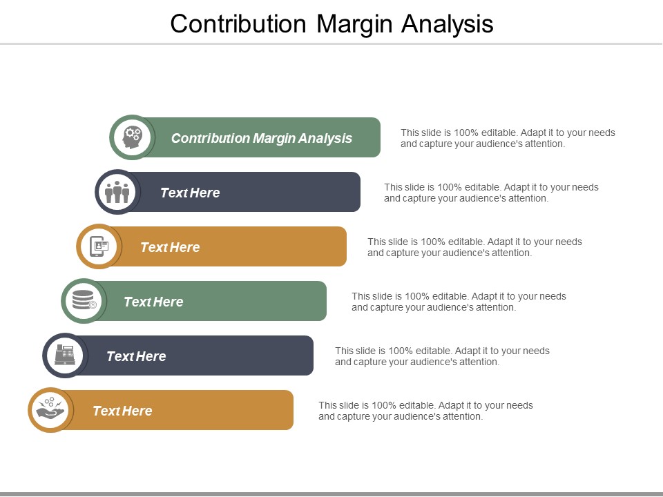Contribution Margin Analysis Ppt PowerPoint Presentation Gallery Microsoft Cpb