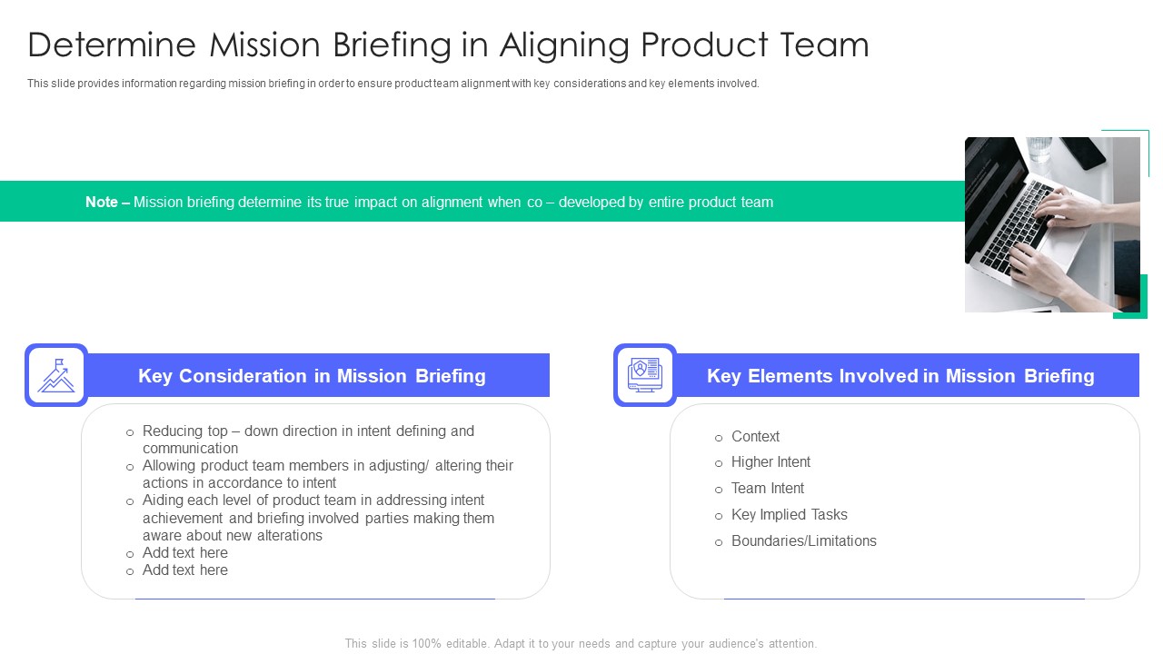 Controlling And Innovating Product Leader Responsibilities Determine Mission Briefing In Aligning Product Team Sample Pdf