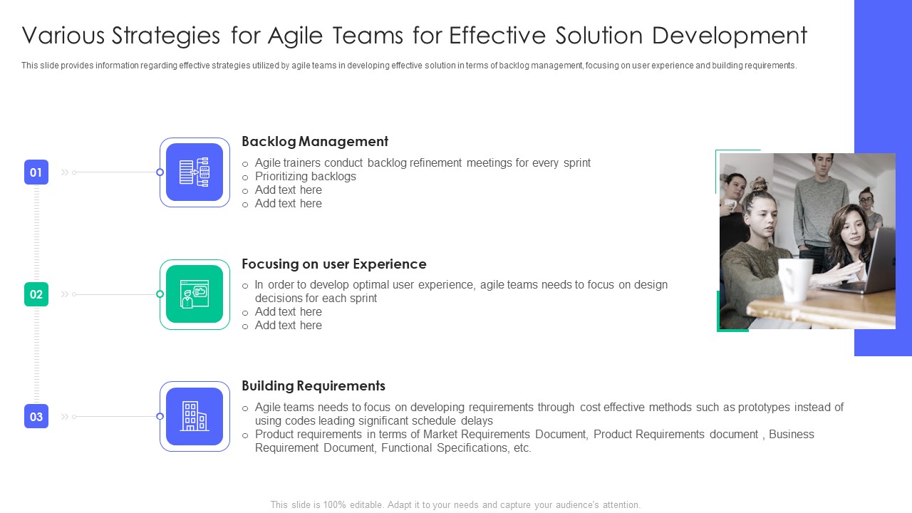 Controlling And Innovating Product Leader Responsibilities Various Strategies For Agile Teams Demonstration Pdf