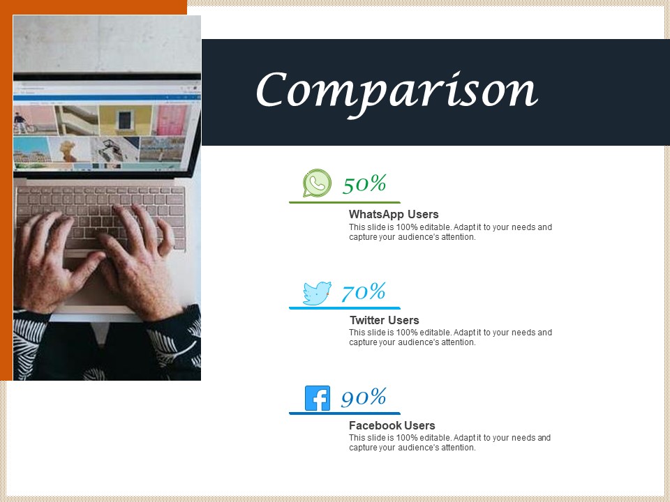Convenience Food Business Plan Comparison Ppt Show Demonstration PDF