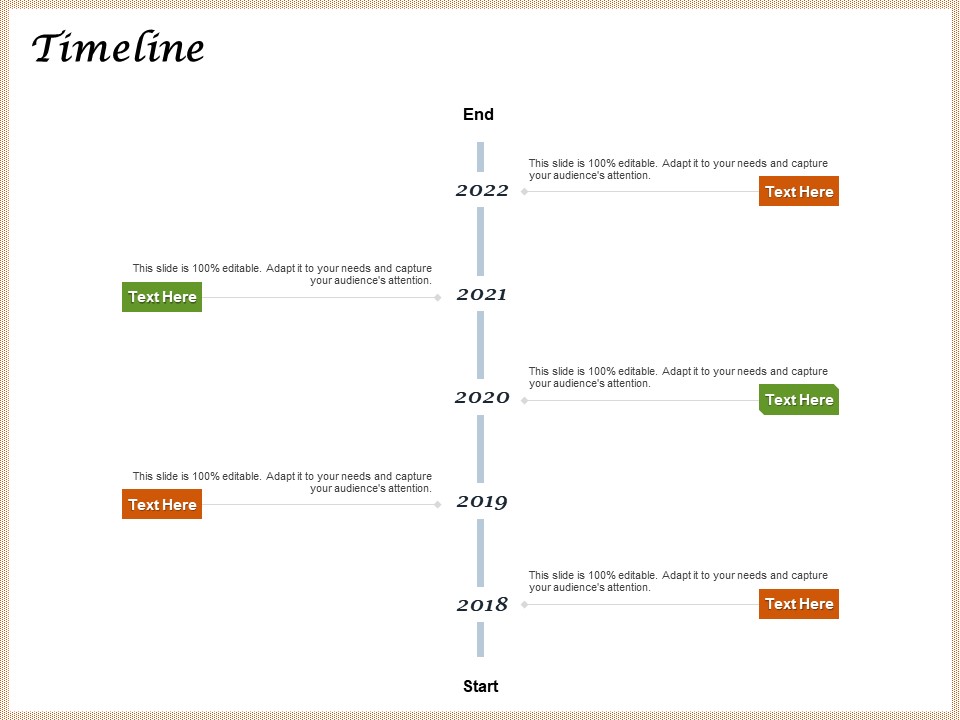 Convenience Food Business Plan Timeline Ppt Infographic Template Slideshow PDF