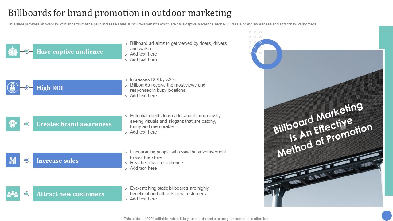 Conventional Media Channels Billboards For Brand Promotion In Outdoor Marketing Background PDF