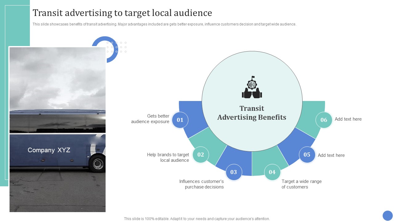 Conventional Media Channels Transit Advertising To Target Local Audience Elements PDF