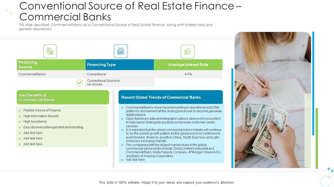Conventional Source Of Real Estate Finance Commercial Banks Ppt Professional Topics PDF
