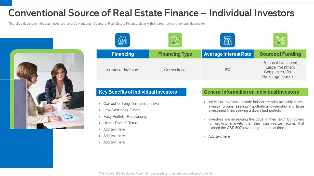 Conventional Source Of Real Estate Finance Individual Investors Sample PDF