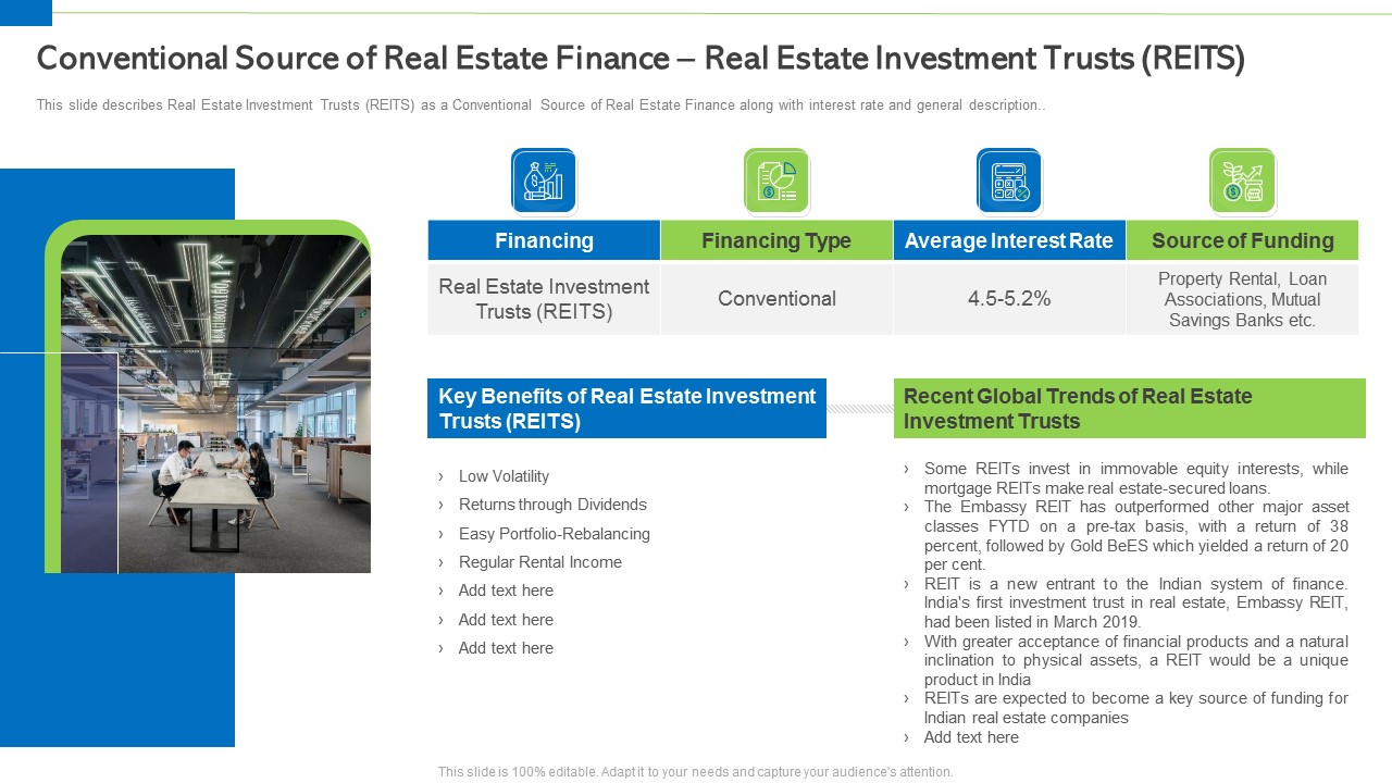 Conventional Source Of Real Estate Finance Real Estate Investment Trusts Reits Information PDF