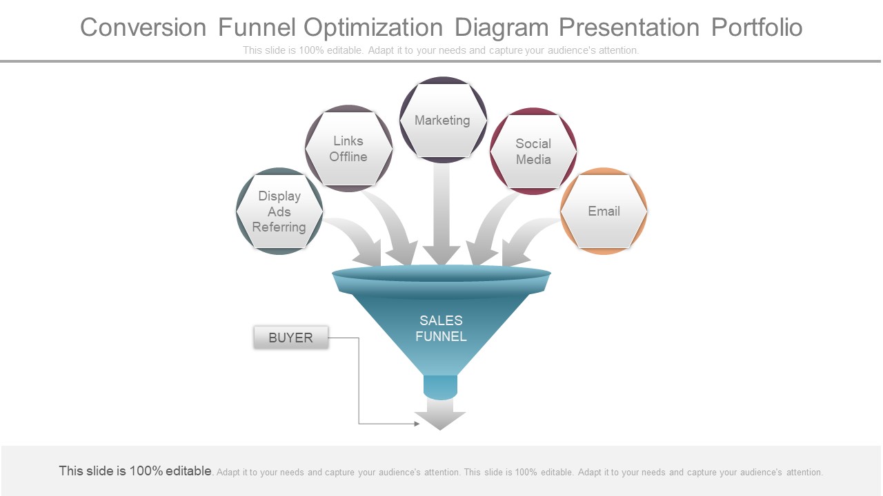 Conversion Funnel Optimization Diagram Presentation Portfolio