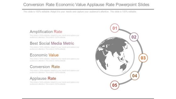 Conversion Rate Economic Value Applause Rate Powerpoint Slides