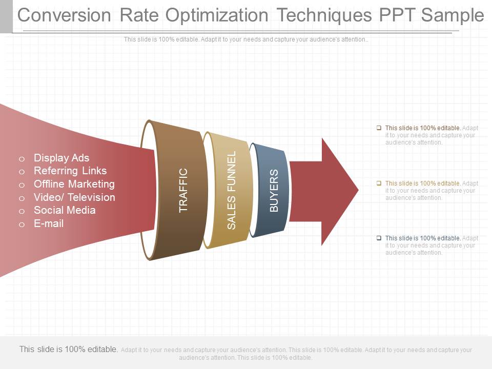 Conversion Rate Optimization Techniques Ppt Sample