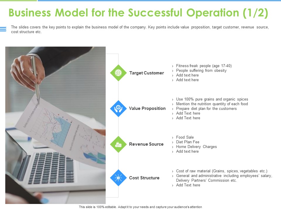 Convertible Bonds Pitch Deck For Increasing Capitals Business Model For The Successful Operation Introduction PDF