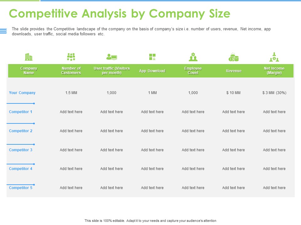 Convertible Bonds Pitch Deck For Increasing Capitals Competitive Analysis By Company Size Background PDF