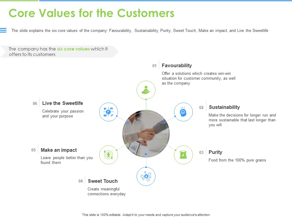 Convertible Bonds Pitch Deck For Increasing Capitals Core Values For The Customers Download PDF