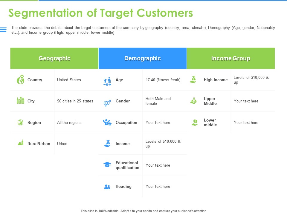 Convertible Bonds Pitch Deck For Increasing Capitals Segmentation Of Target Customers Sample PDF