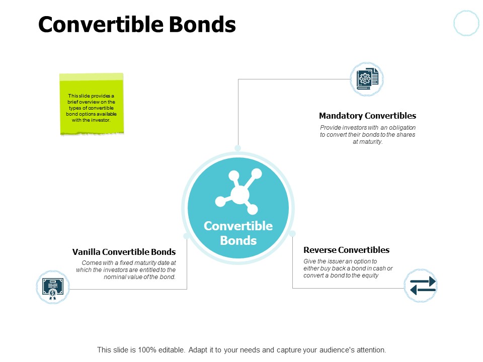 Convertible Bonds Reverse Convertibles Ppt PowerPoint Presentation Layouts Graphics Tutorials