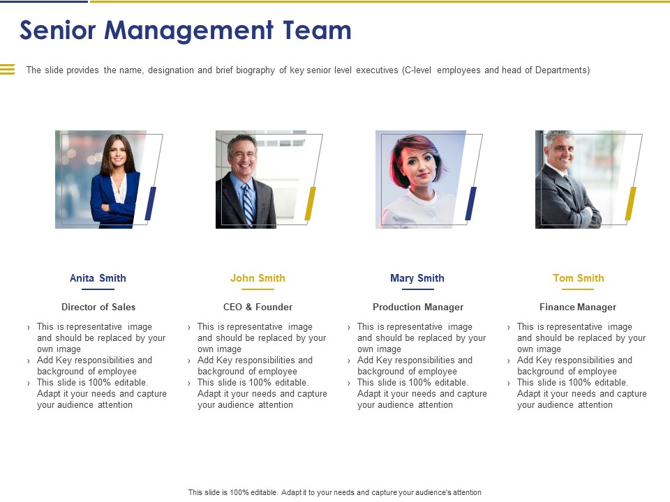 Convertible Note Pitch Deck Funding Strategy Senior Management Team Ppt PowerPoint Presentation Show Template PDF