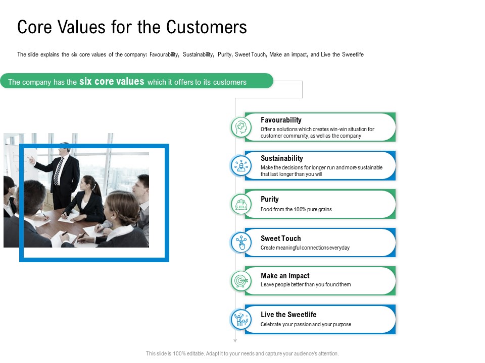 Convertible Preferred Stock Funding Pitch Deck Core Values For The Customers Elements PDF
