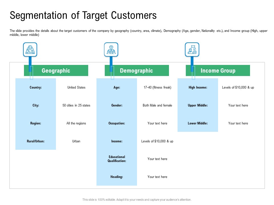 Convertible Preferred Stock Funding Pitch Deck Segmentation Of Target Customers Mockup PDF