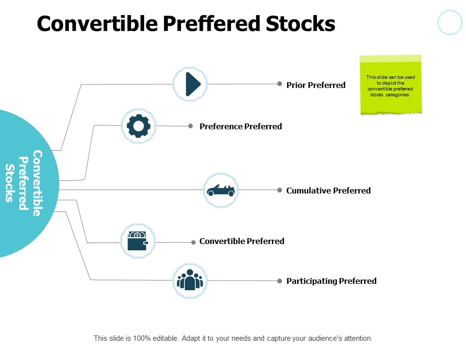 Convertible Preffered Stocks Gears Teamwork Ppt PowerPoint Presentation Gallery Objects