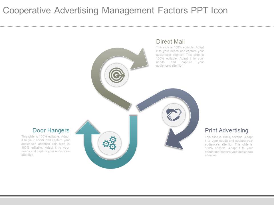 Cooperative Advertising Management Factors Ppt Icon