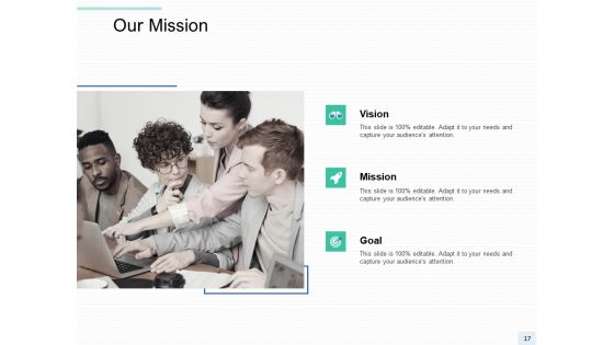 Copywriting Service Proposal Ppt PowerPoint Presentation Complete Deck With Slides
