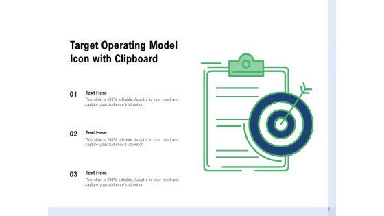 Core Capabilities Functioning Model Strategy Management Ppt PowerPoint Presentation Complete Deck