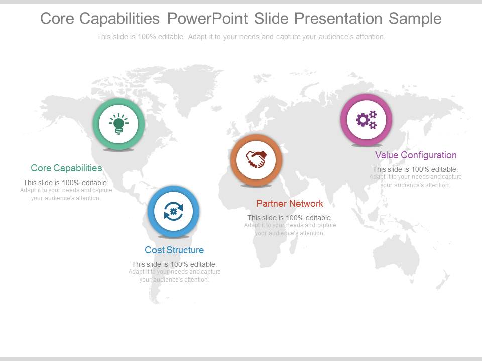 Core Capabilities Powerpoint Slide Presentation Sample