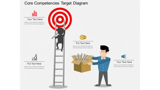 Core Competencies Target Diagram Powerpoint Template