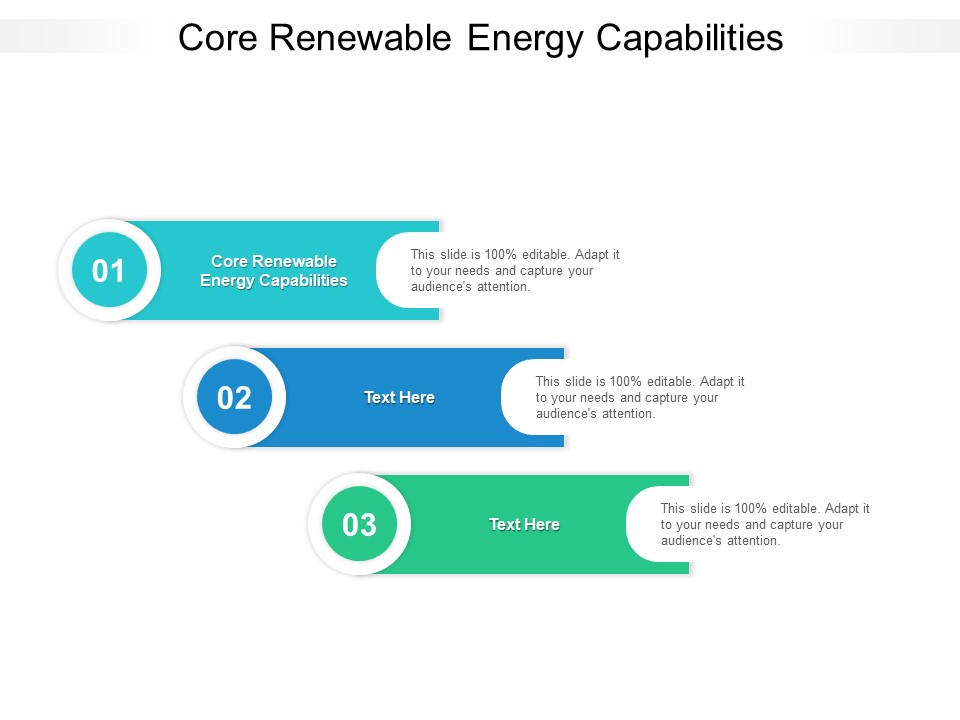 Core Renewable Energy Capabilities Ppt PowerPoint Presentation Gallery Grid Cpb Pdf
