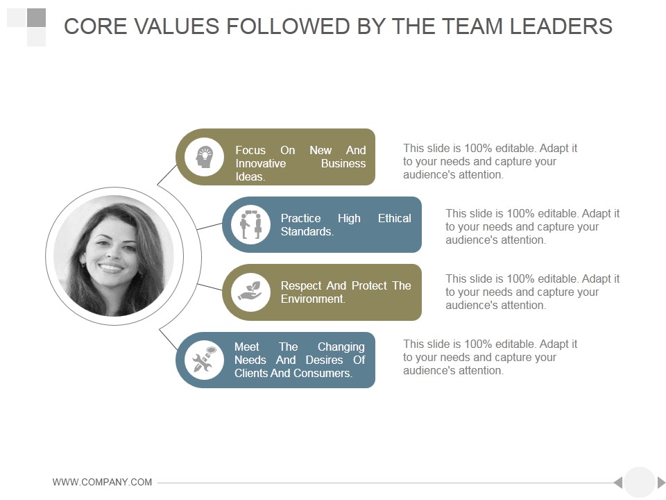 Core Values Followed By The Team Leaders Ppt PowerPoint Presentation Visuals
