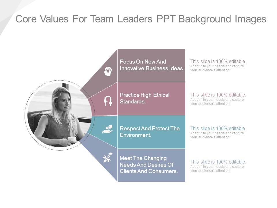 Core Values For Team Leaders Ppt Background Images