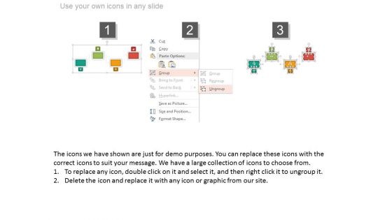 Core Values Managerial Hierarchy Timeline Ppt Slide