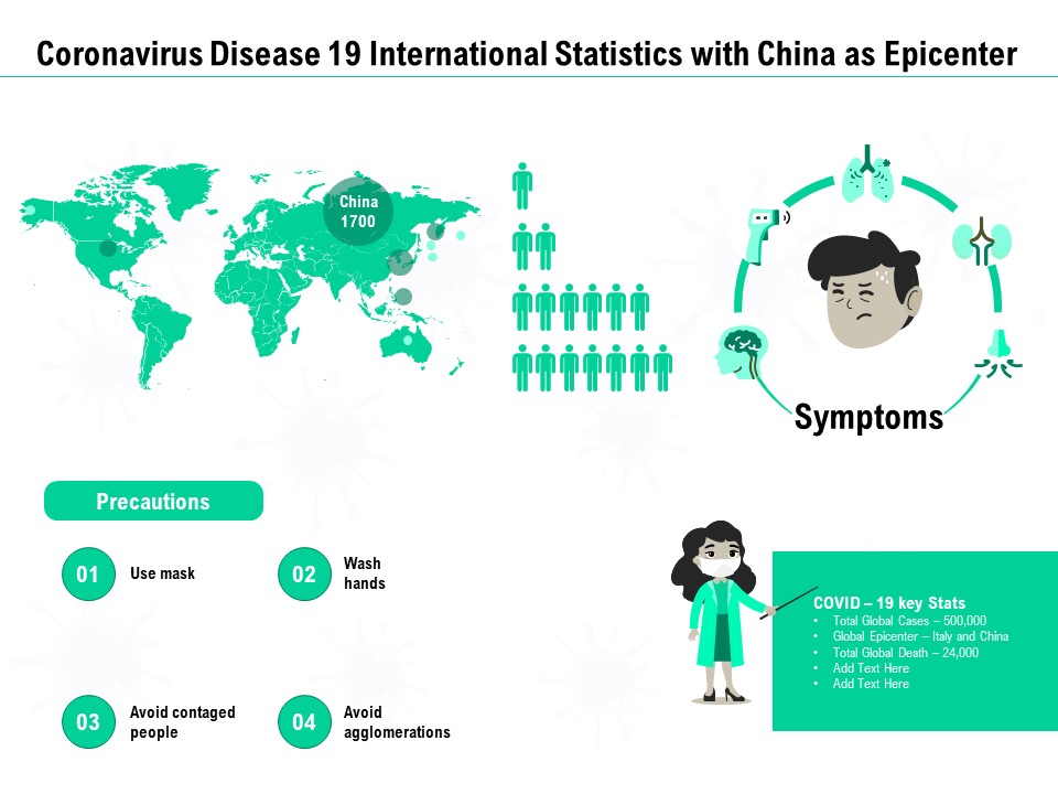 Coronavirus Disease 19 International Statistics With China As Epicenter Ppt PowerPoint Presentation Slides Gridlines PDF