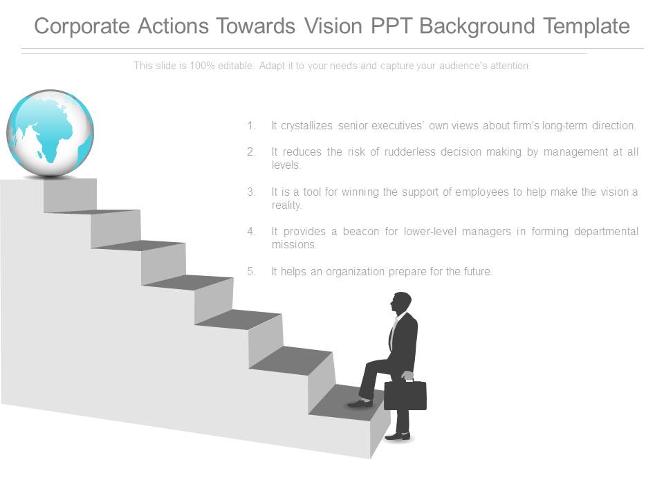 Corporate Actions Towards Vision Ppt Background Template