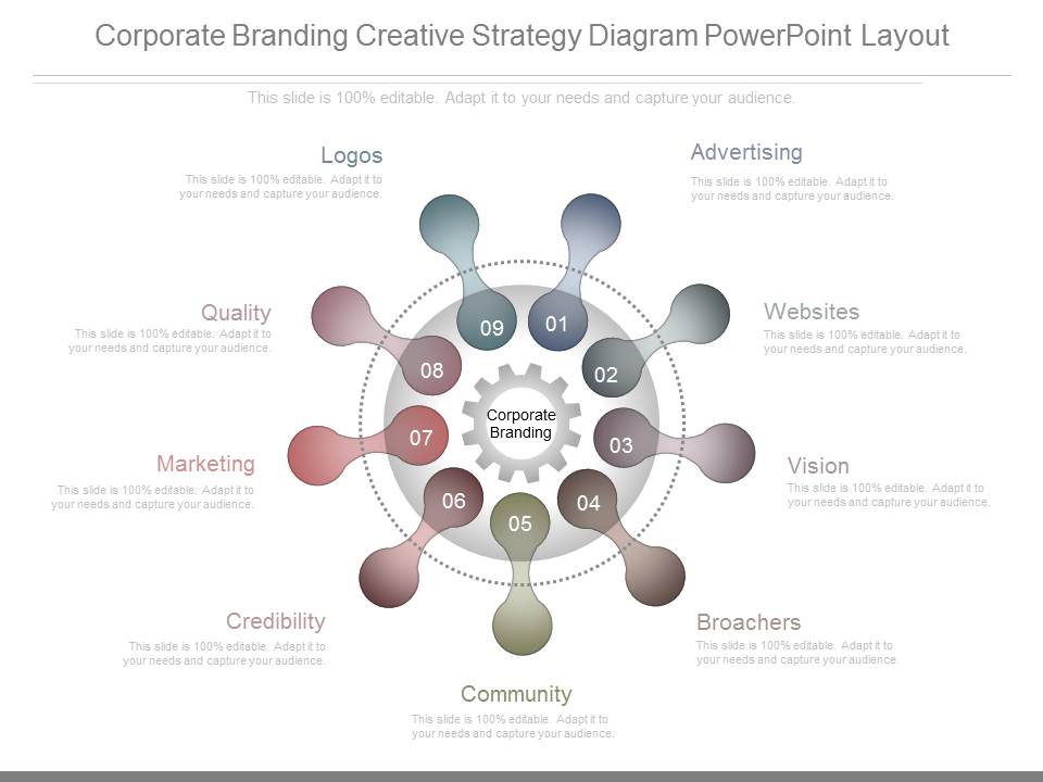 Corporate Branding Creative Strategy Diagram Powerpoint Layout