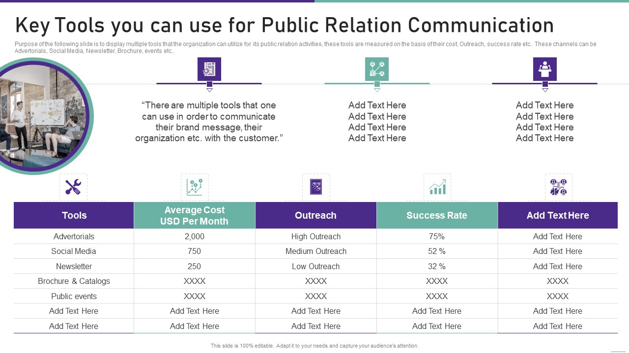 Corporate Communication Playbook Key Tools You Can Use For Public Relation Communication Icons PDF