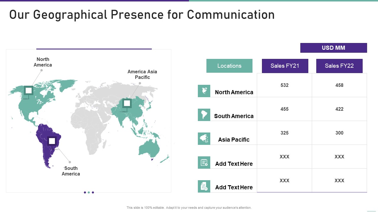 Corporate Communication Playbook Our Geographical Presence For Communication Ideas PDF