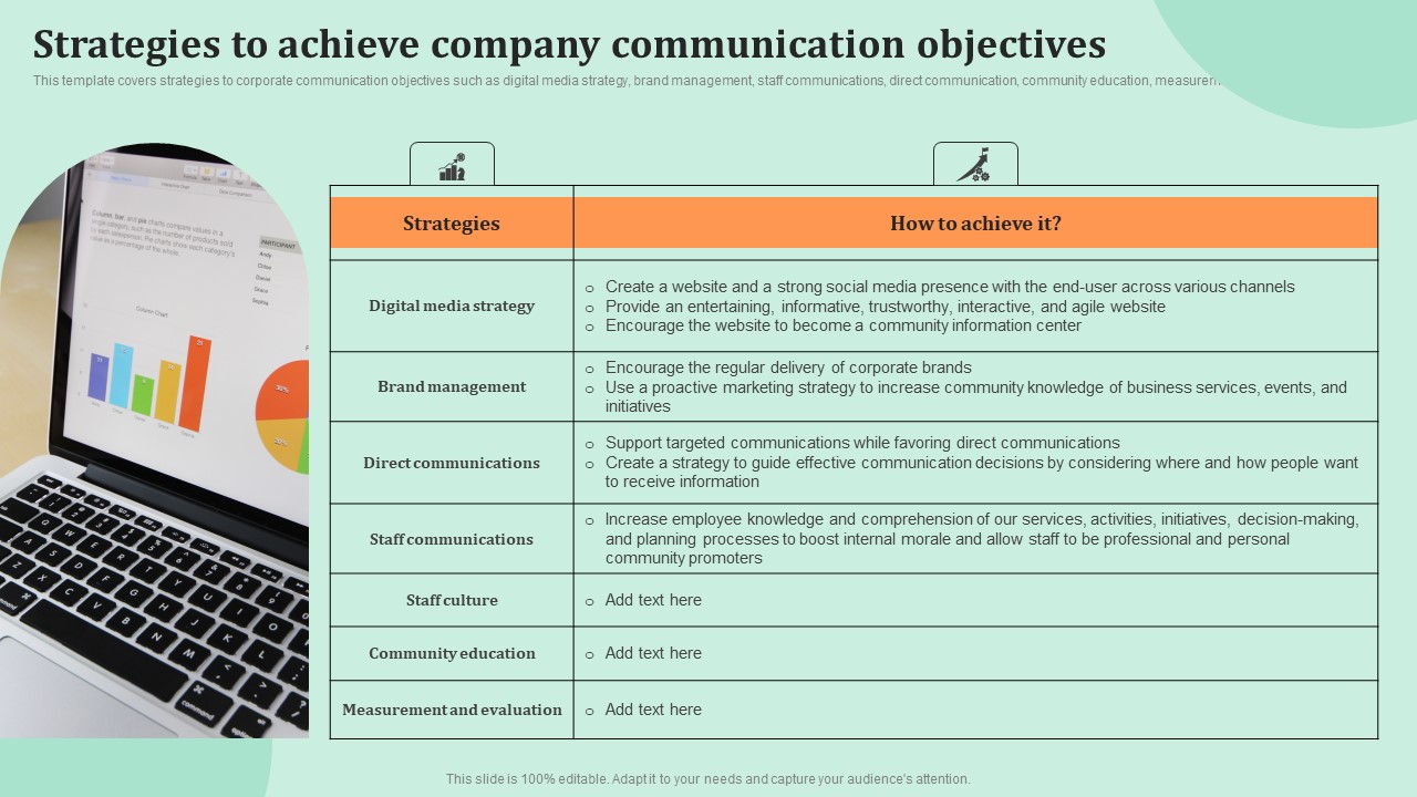 Corporate Communications Strategies To Achieve Company Communication Objectives Brochure PDF