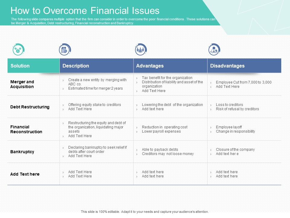 Corporate Debt Refinancing And Restructuring How To Overcome Financial Issues Formats PDF