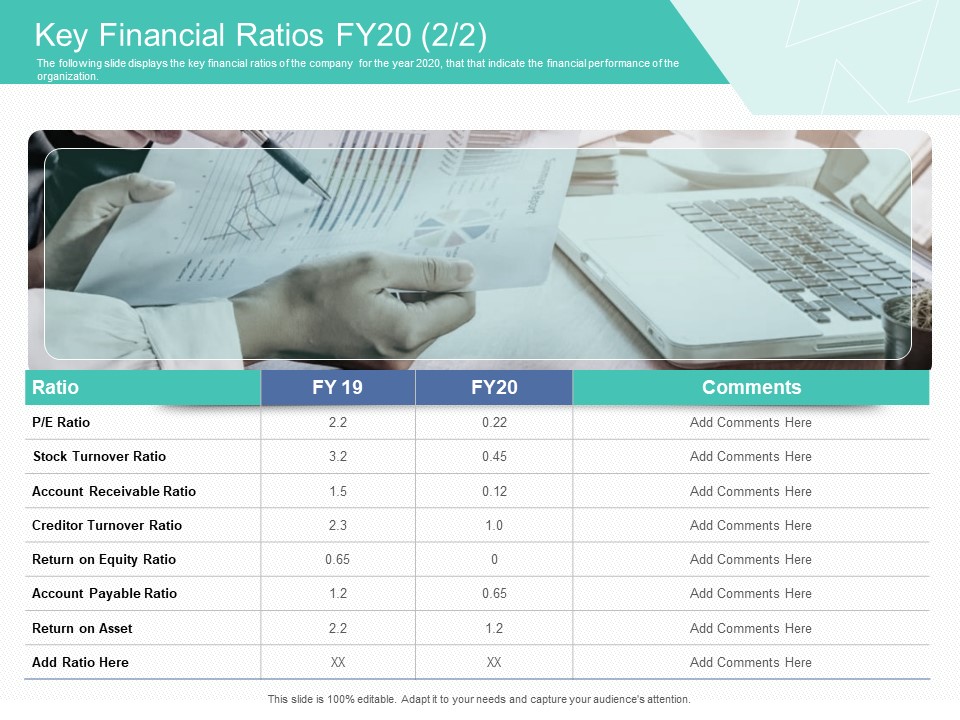 Corporate Debt Refinancing And Restructuring Key Financial Ratios FY20 Equity Information PDF