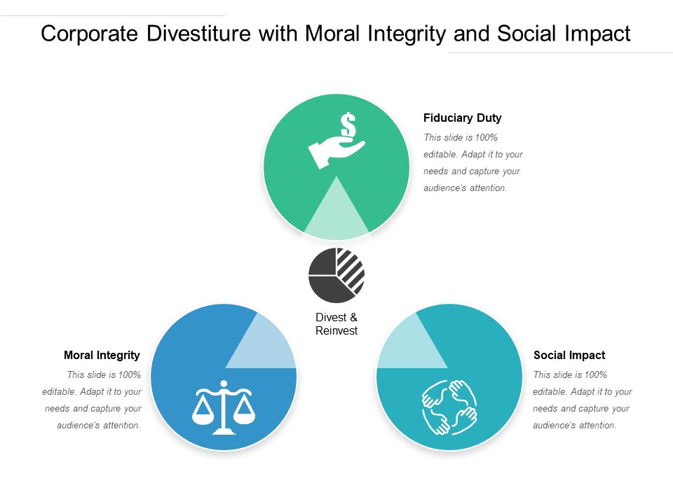 Corporate Divestiture With Moral Integrity And Social Impact Ppt PowerPoint Presentation Gallery Icon PDF