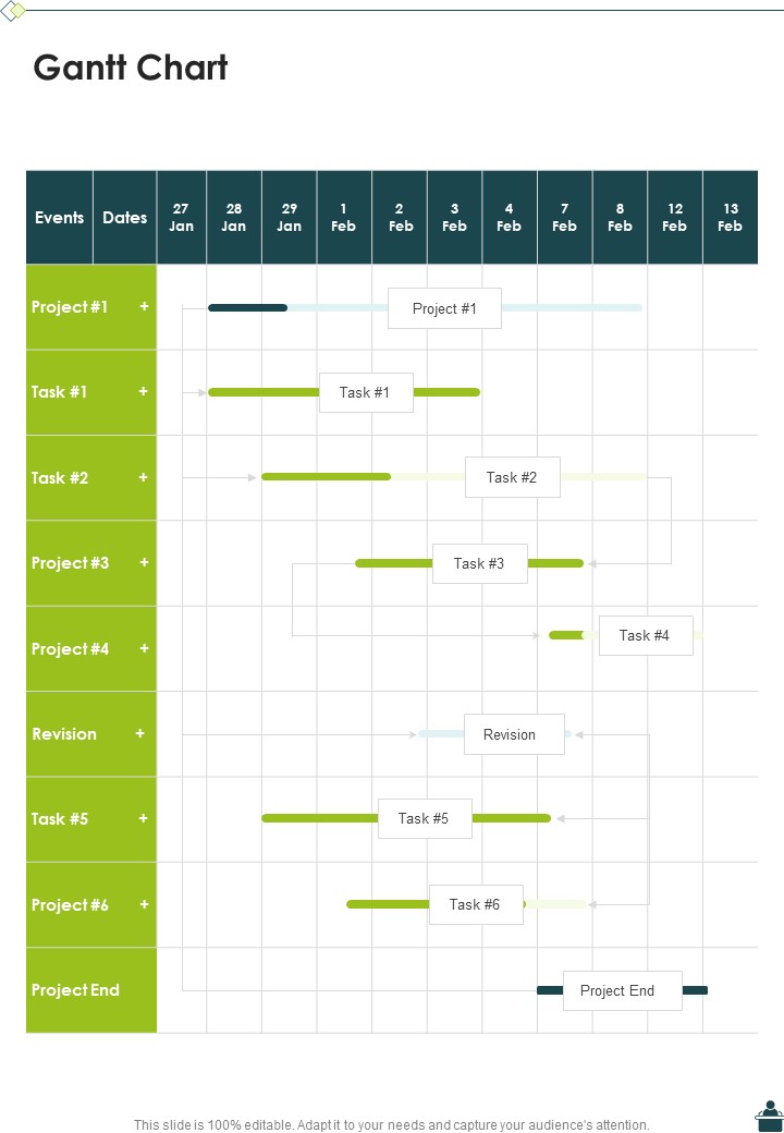 Corporate Entertainment Event Project Proposal Gantt Chart One Pager Sample Example Document