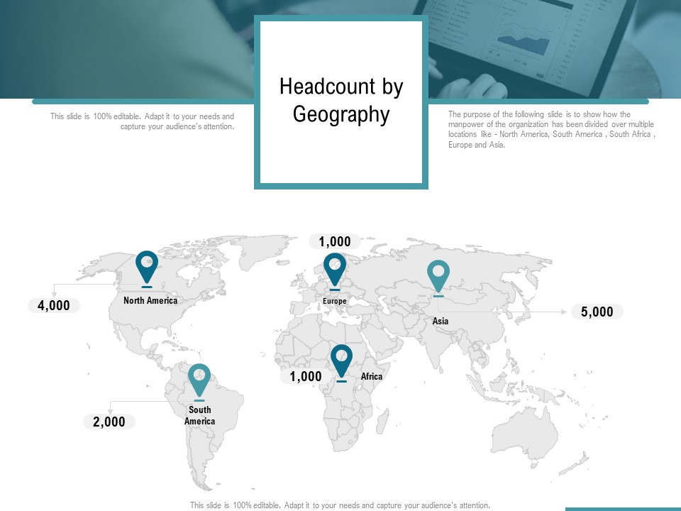 Corporate Execution And Financial Liability Report Headcount By Geography Ideas PDF