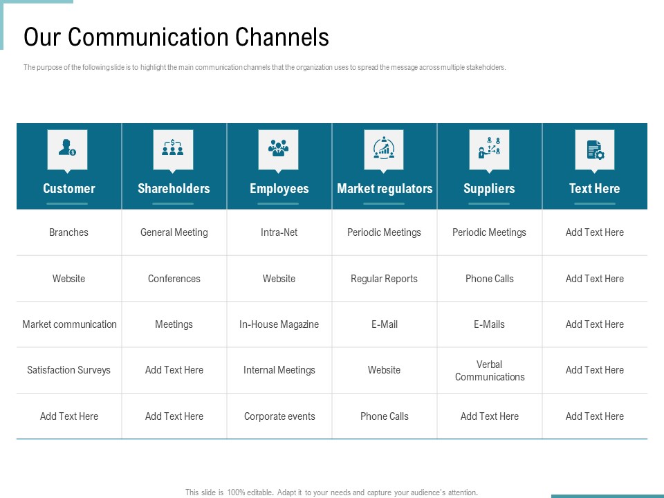 Corporate Execution And Financial Liability Report Our Communication Channels Clipart PDF