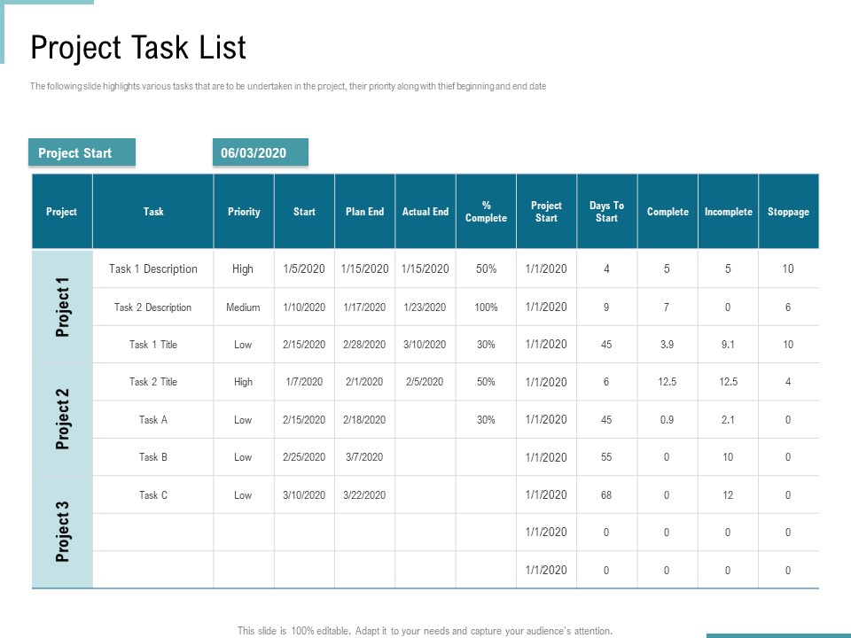 Corporate Execution And Financial Liability Report Project Task List Background PDF