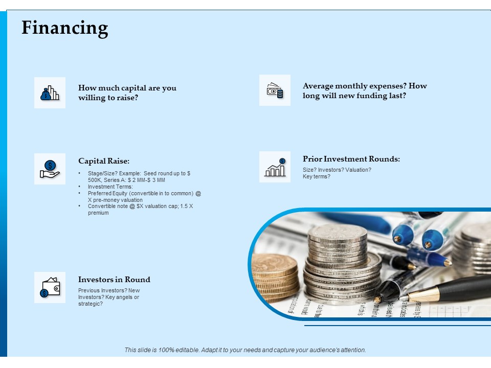 Corporate Fundraising Ideas And Strategies Financing Ppt Infographic Template Objects PDF