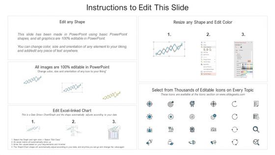 Corporate Governance Business Management Dashboards Gride Formats PDF