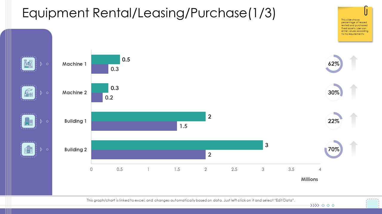 Corporate Governance Equipment Rental Leasing Purchase Icon Microsoft PDF