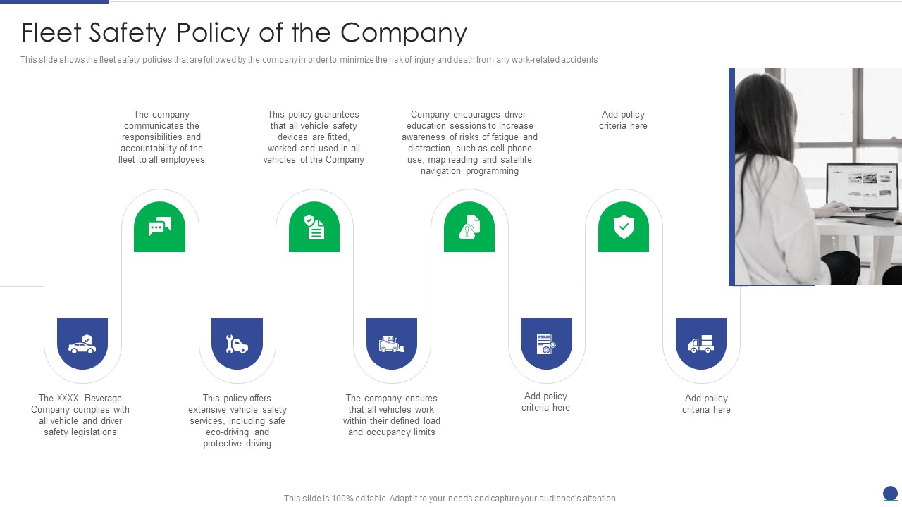 Corporate Governance Protocols And Business Structure Fleet Safety Policy Of The Company Clipart PDF