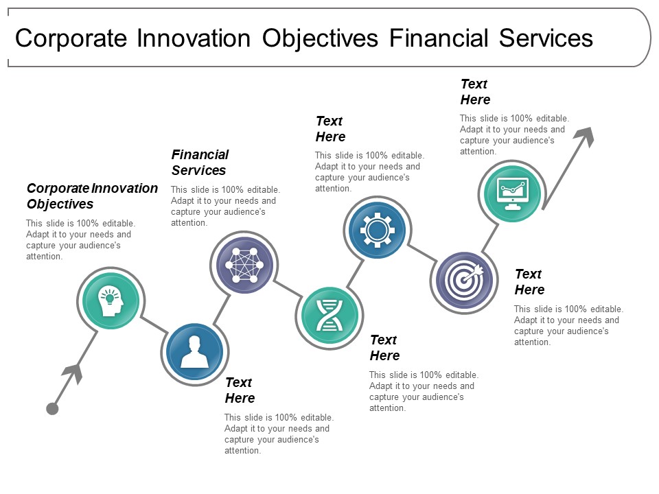 Corporate Innovation Objectives Financial Services Ppt PowerPoint Presentation Styles Design Inspiration