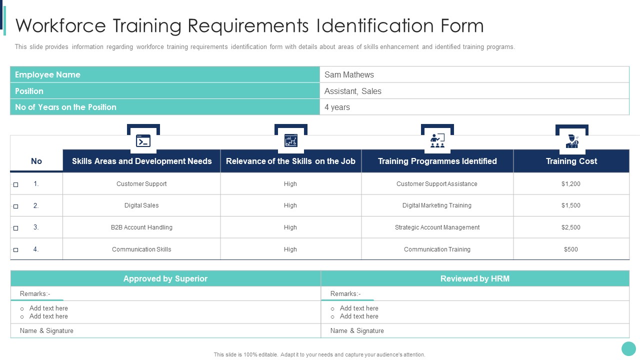 Corporate L And D Training Playbook Workforce Training Requirements Identification Form Background PDF